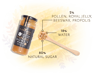 beneficii nutritionale miere de manuka (1)